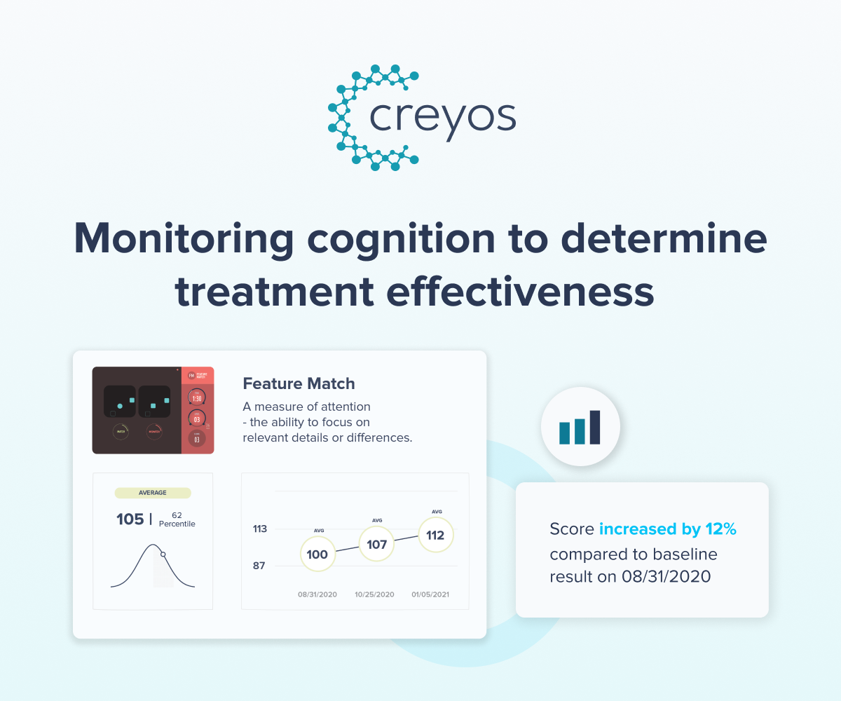 The Creyos cognitive assessment platform